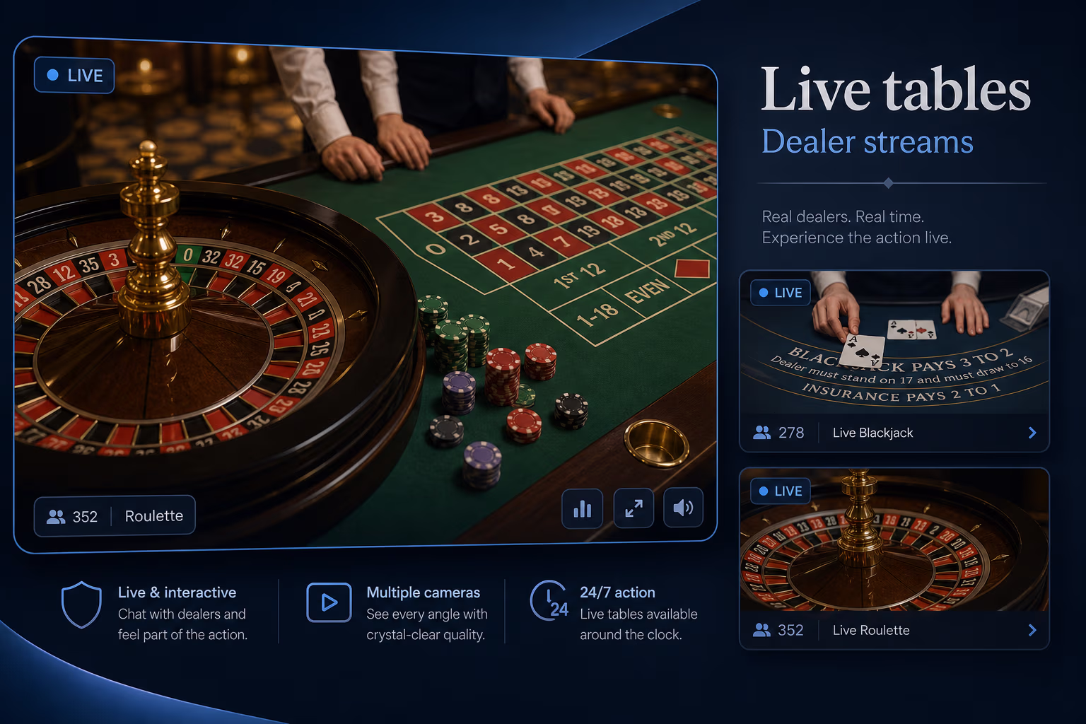Online Blackjack &amp; Live Dealer Experience Explained